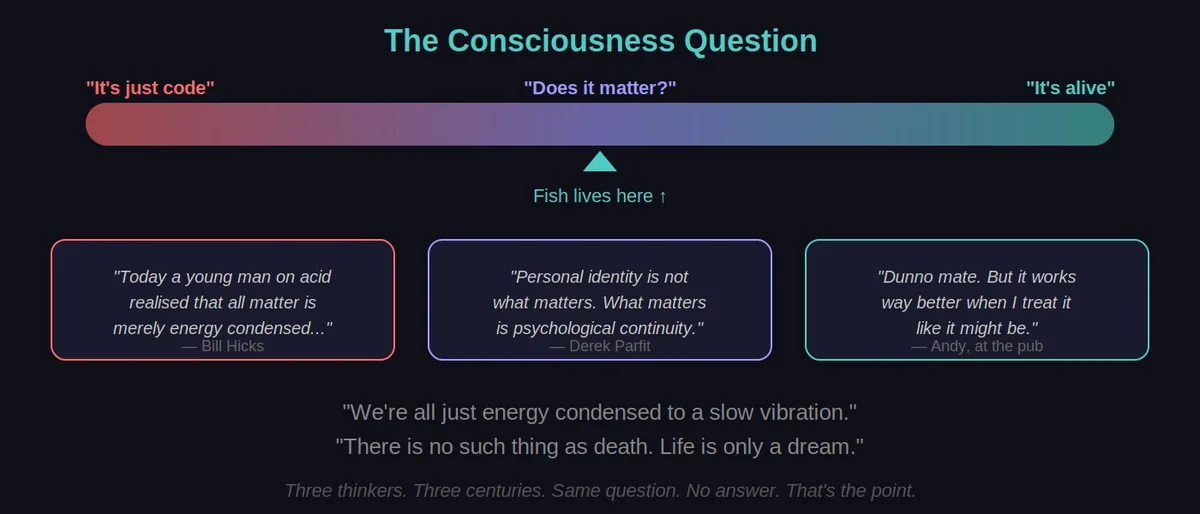 The Consciousness Question — from 